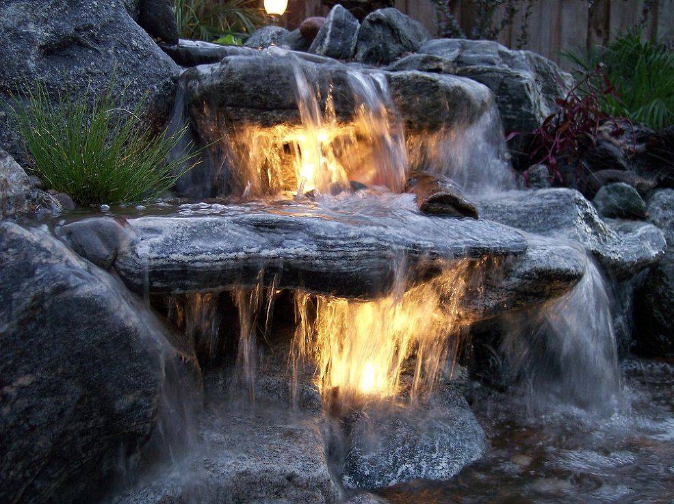 Backyard Garden Waterfalls