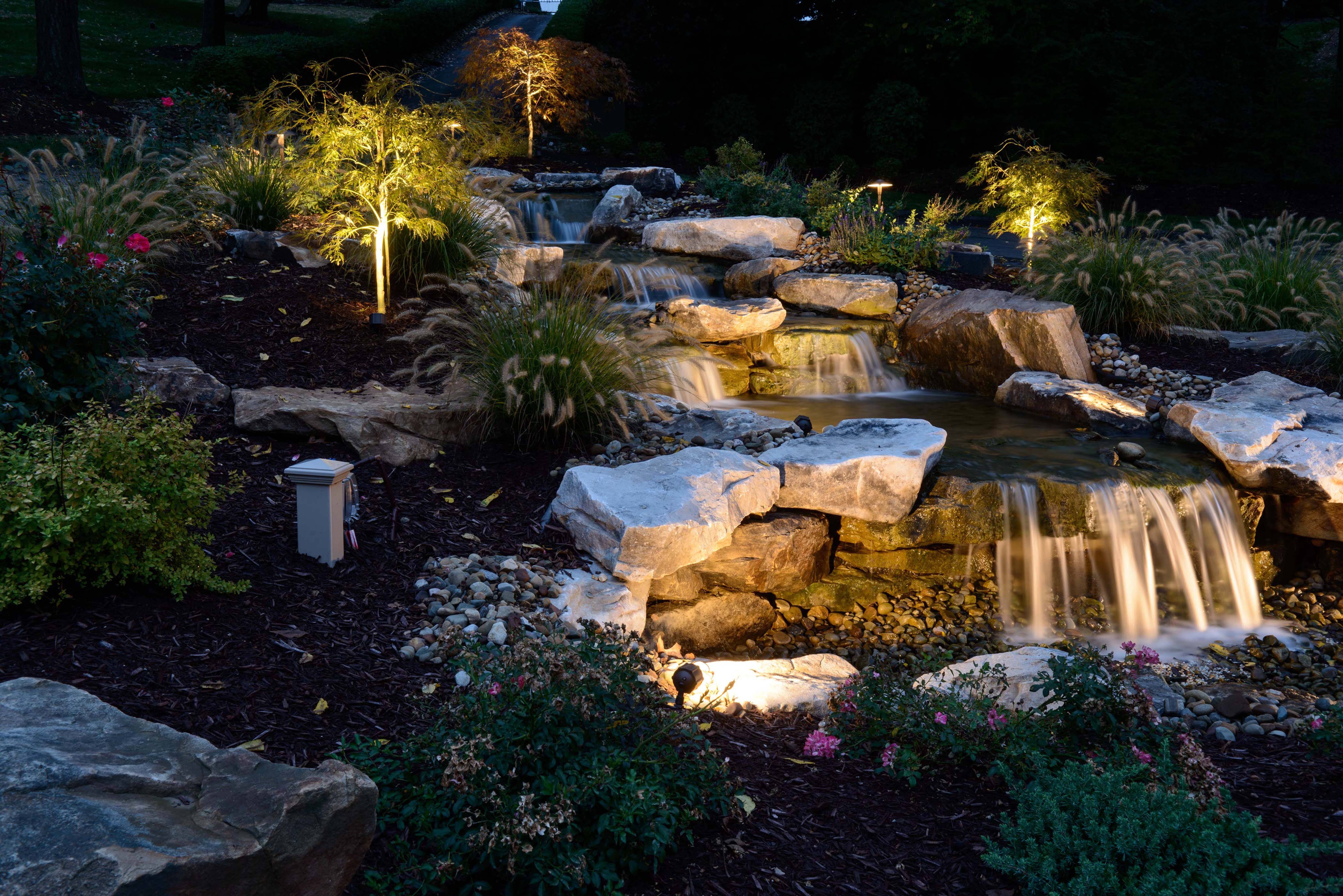 Waterfalls Waterfalls Backyard