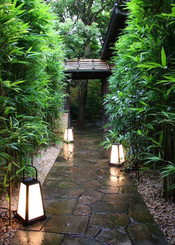 Cozy Japanese Mini Courtyard Garden Ideas Httpshajarfreshcomcozy