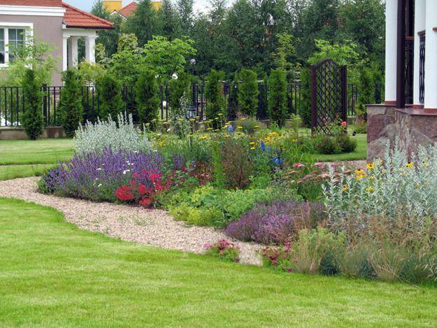 Backyard Slope Landscaping Ideas