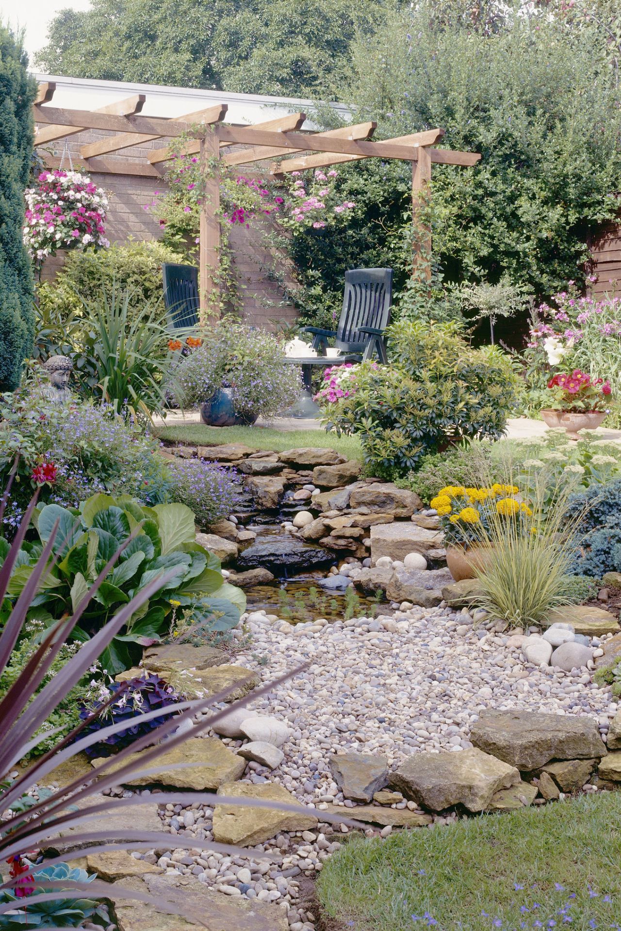Beautiful Front Yard Rock Garden Landscaping Ideas Page