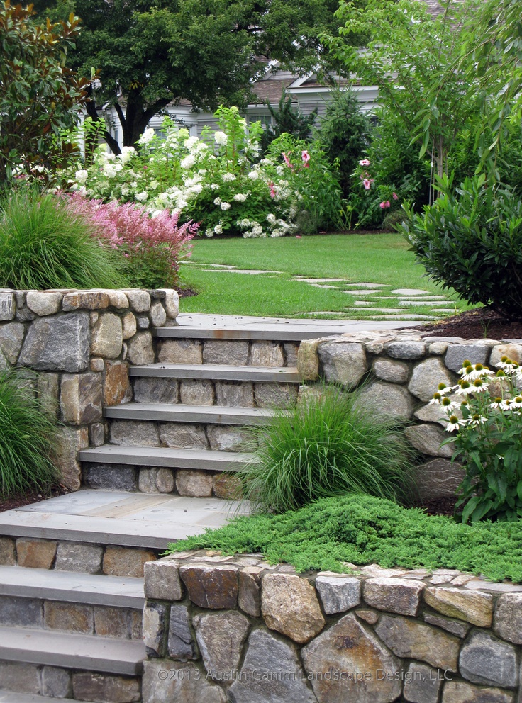 Garden Steps Google Search Small Patio Garden