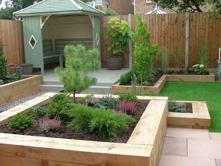 Uk Google Search Small Garden