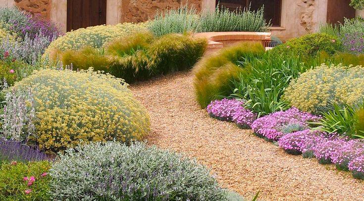 Topmediterraneangardendesigns Mediterranean Garden