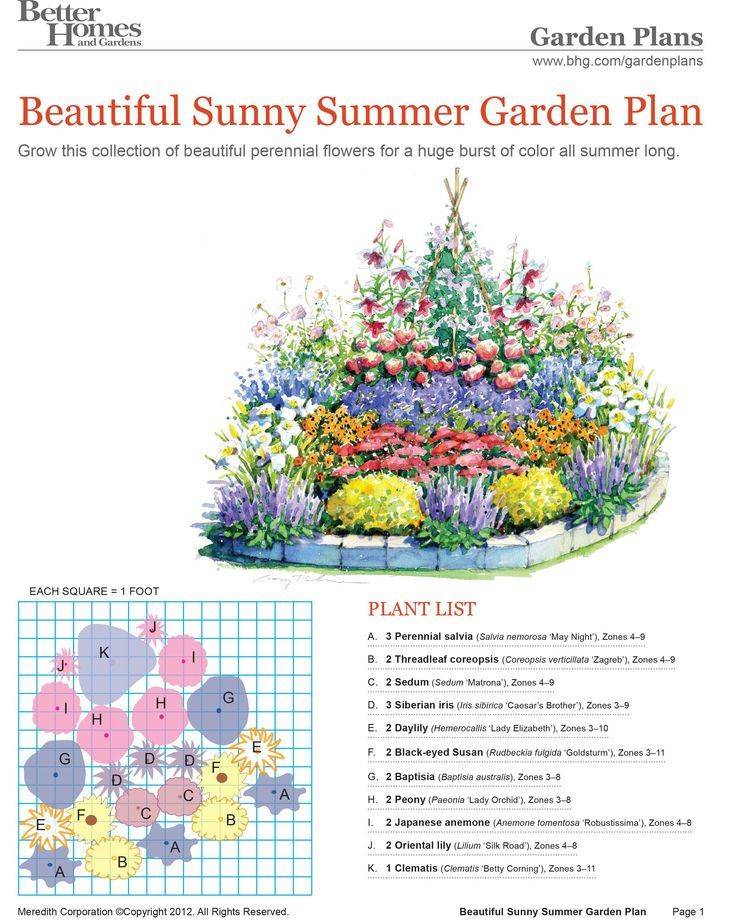 21 Sunny Perennial Garden Plans Ideas To Try This Year SharonSable
