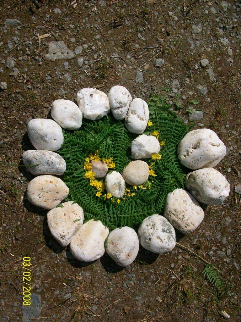 Sculpture Images