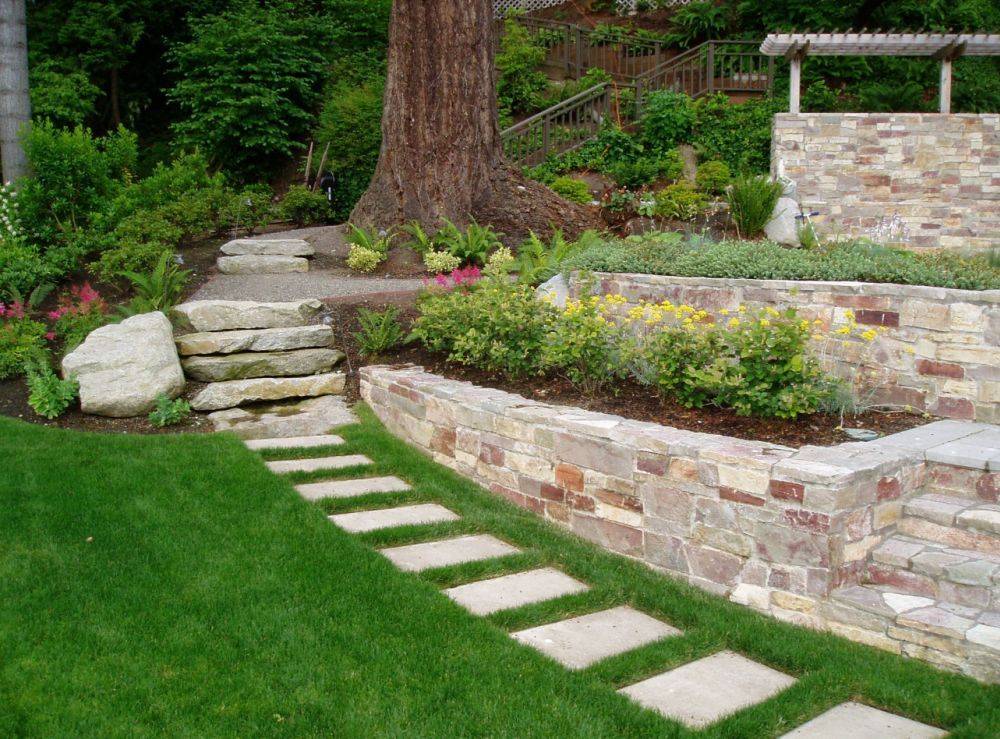 The Ultimate Garden Paths