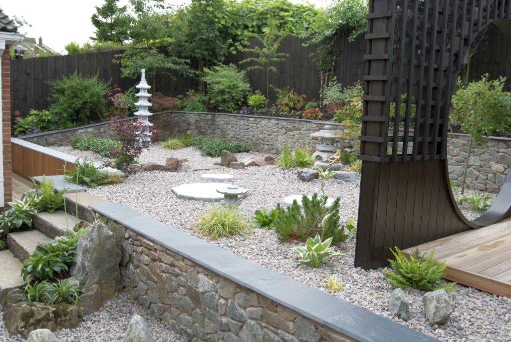 Residential Modern Japanese Garden Home Decorating Ideas