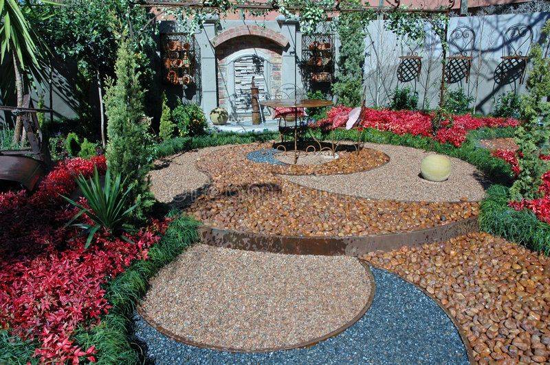 Raised Garden Design Gardening Forums