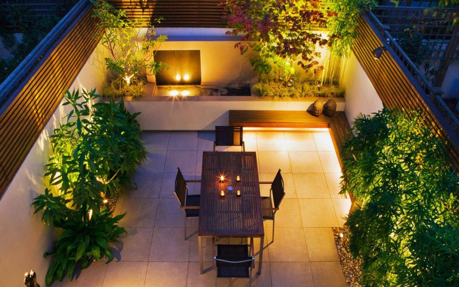 Small Courtyard Garden Ideas