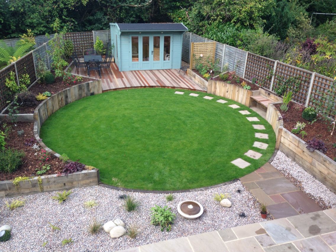 Large Gardens