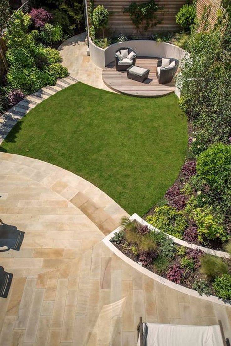 Low Maintenance Front Yard Landscaping Low Maintenance Landscaping
