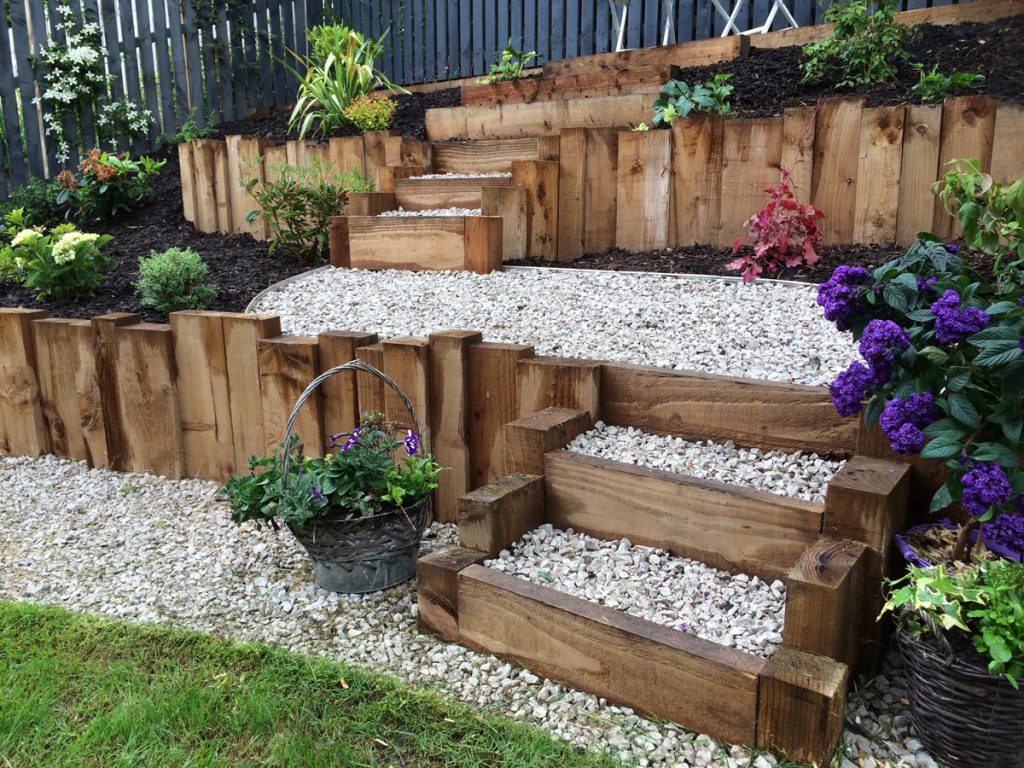 A Victorian Terrace Courtyard Garden Alda Landscapes
