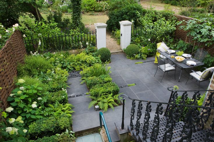 Charlotte Urban Home Garden