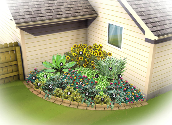 Tiny Corner Garden Plan