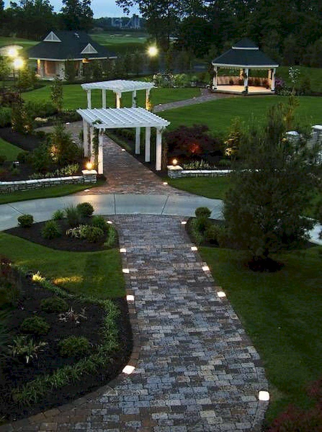 Best Backyard Lighting Ideas