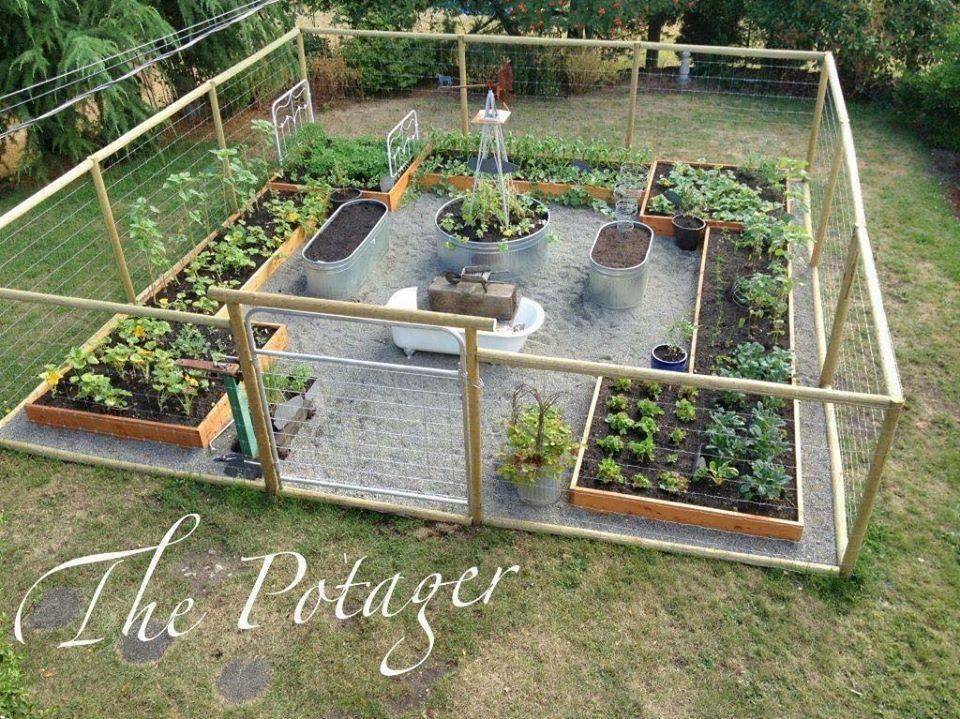 Raised Garden Beds Style Latest Screen
