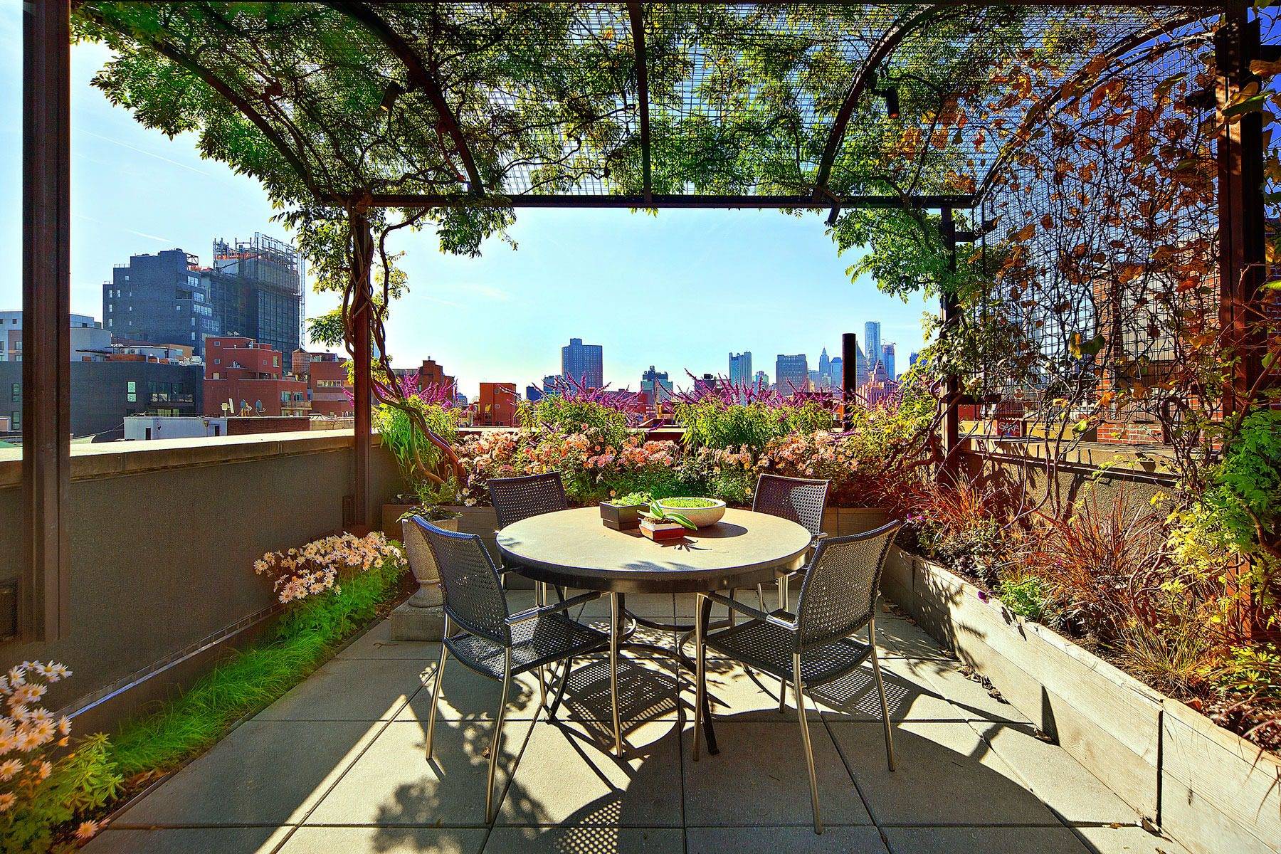Roof Garden Design Ideas