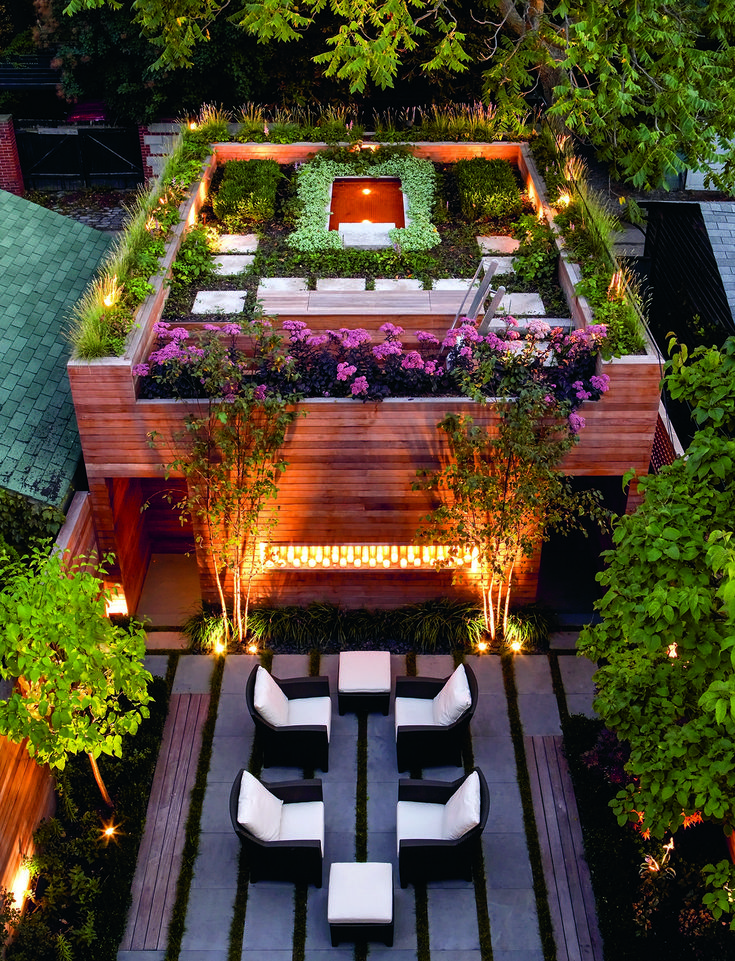 Roof Garden Ideas