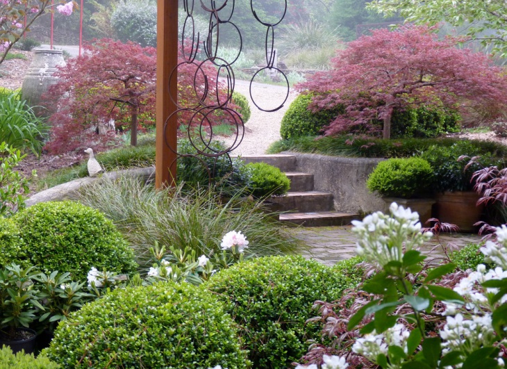 Nordic Garden Design