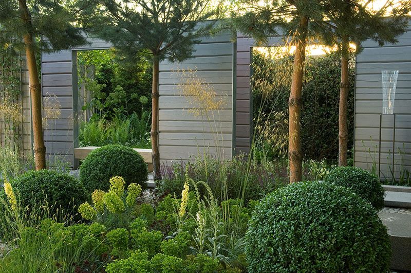 Peacefulandcozynordicgardendecorideas Gardenoholic