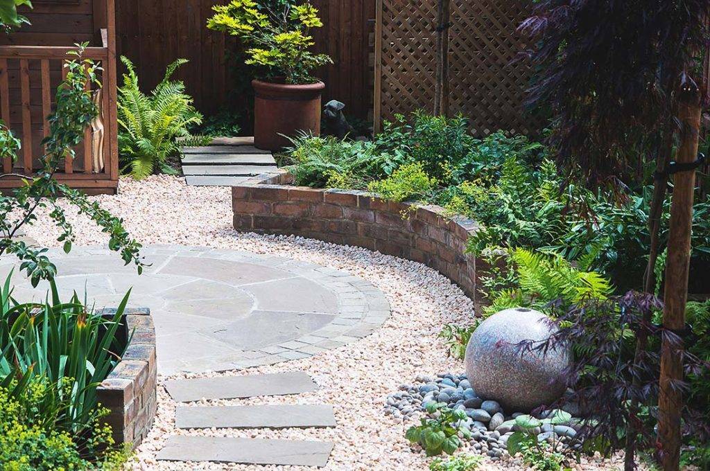 Small Side Yard Patio Designer Gravel Design Courtyard Paver Ideas