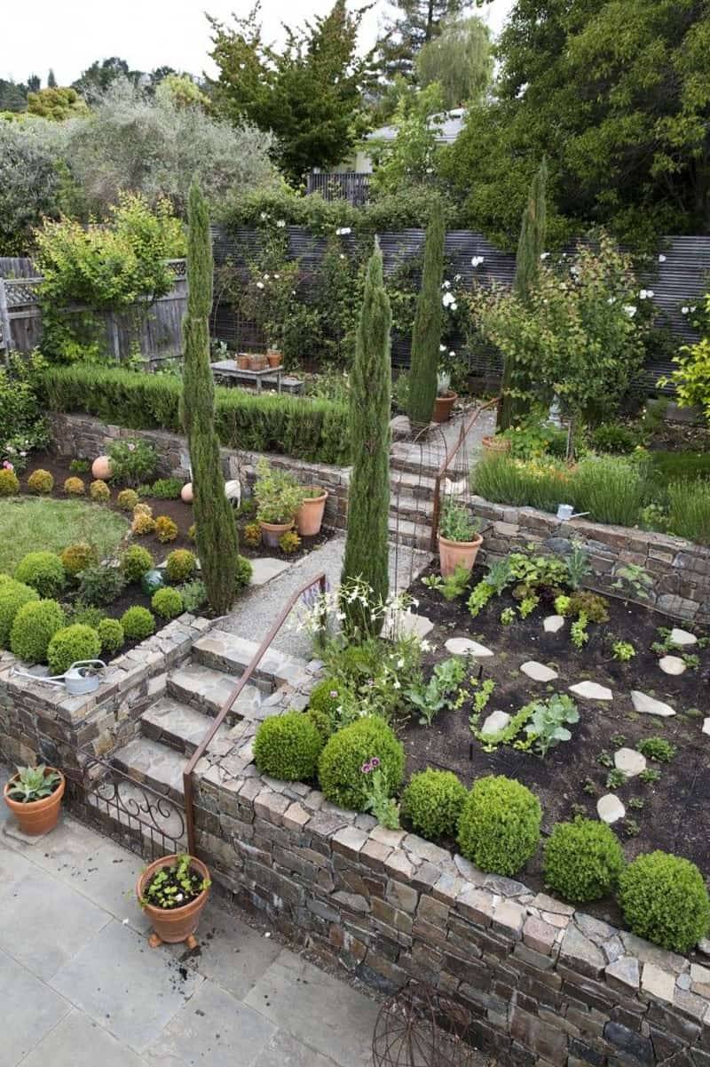 Steep Slope Garden Ideas Uk A Front And Back Garden
