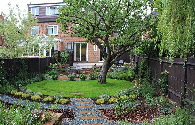 Sloped Backyard Design Ideas