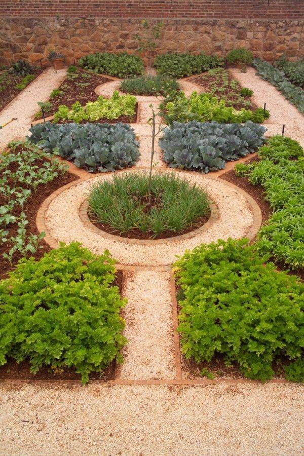 Our Formal Raised Herb Garden And Fountain Raised Herb Garden