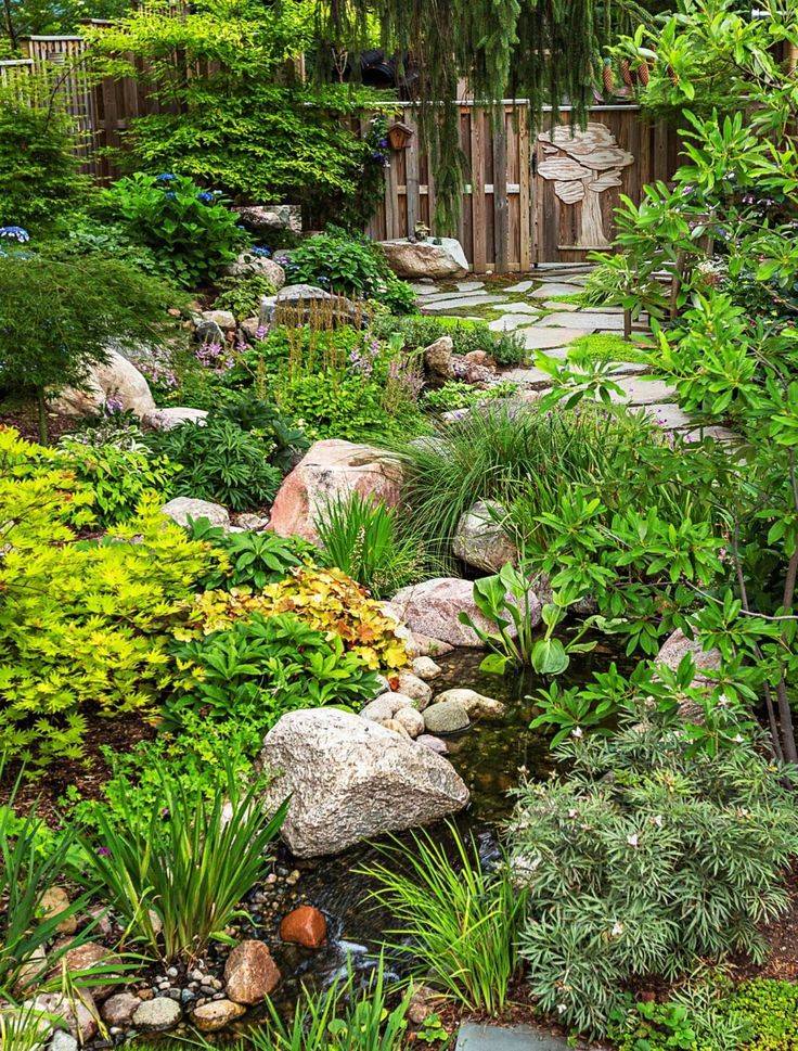 Shady Gardens Design Ideas Woodland Garden