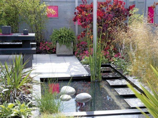 Chinese Feng Shui Masters Gardenista
