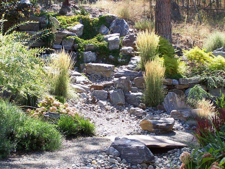 Most Popular Feng Shui Garden Decor