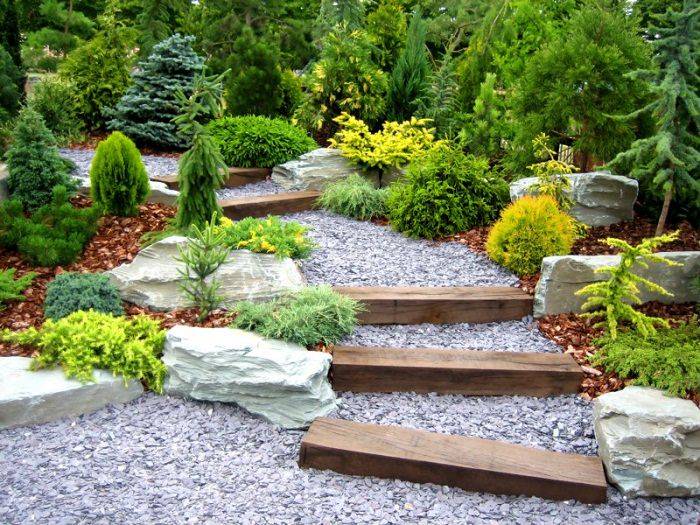 A Feng Shui Garden