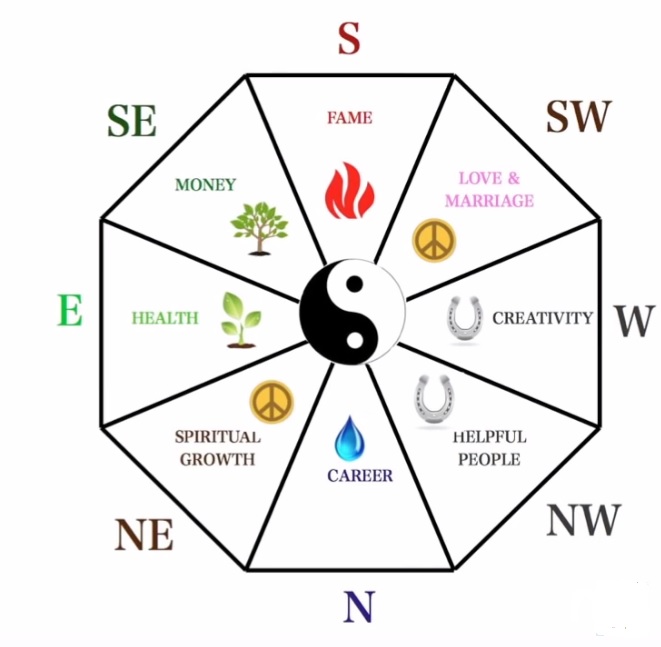 The Ultimate Magic Garden