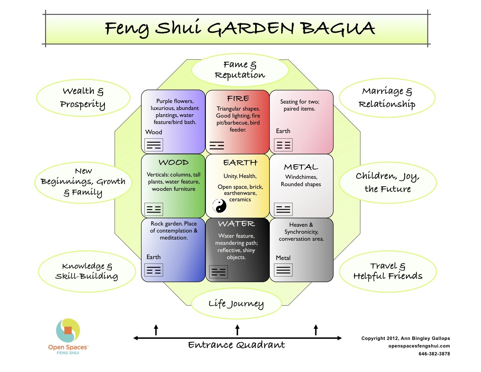 Feng Shui Your Office Desk Cubicle Therapy