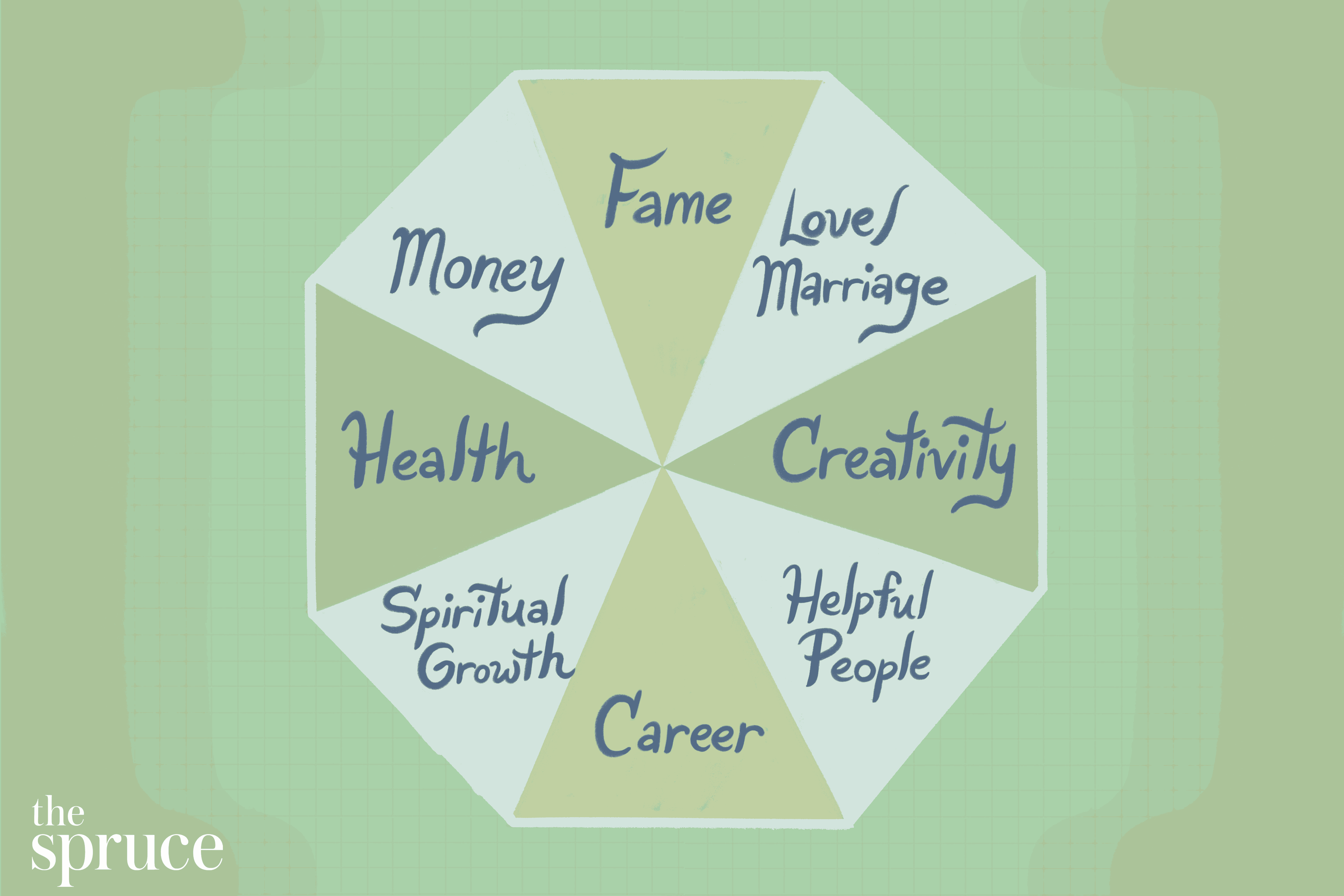 Feng Shui Gift Items