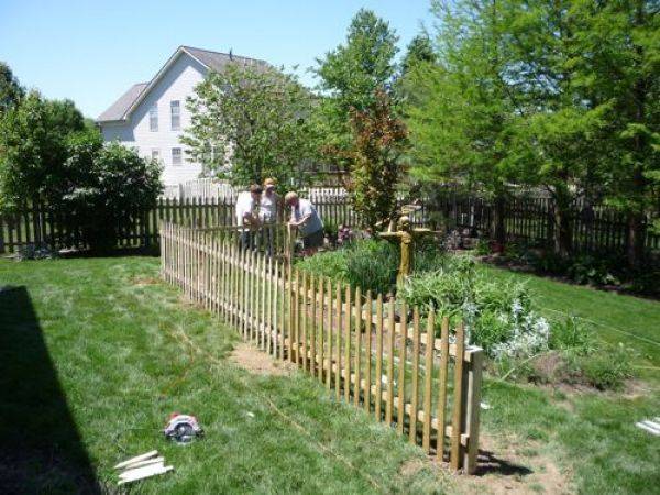 Colonial Kitchen Gardens