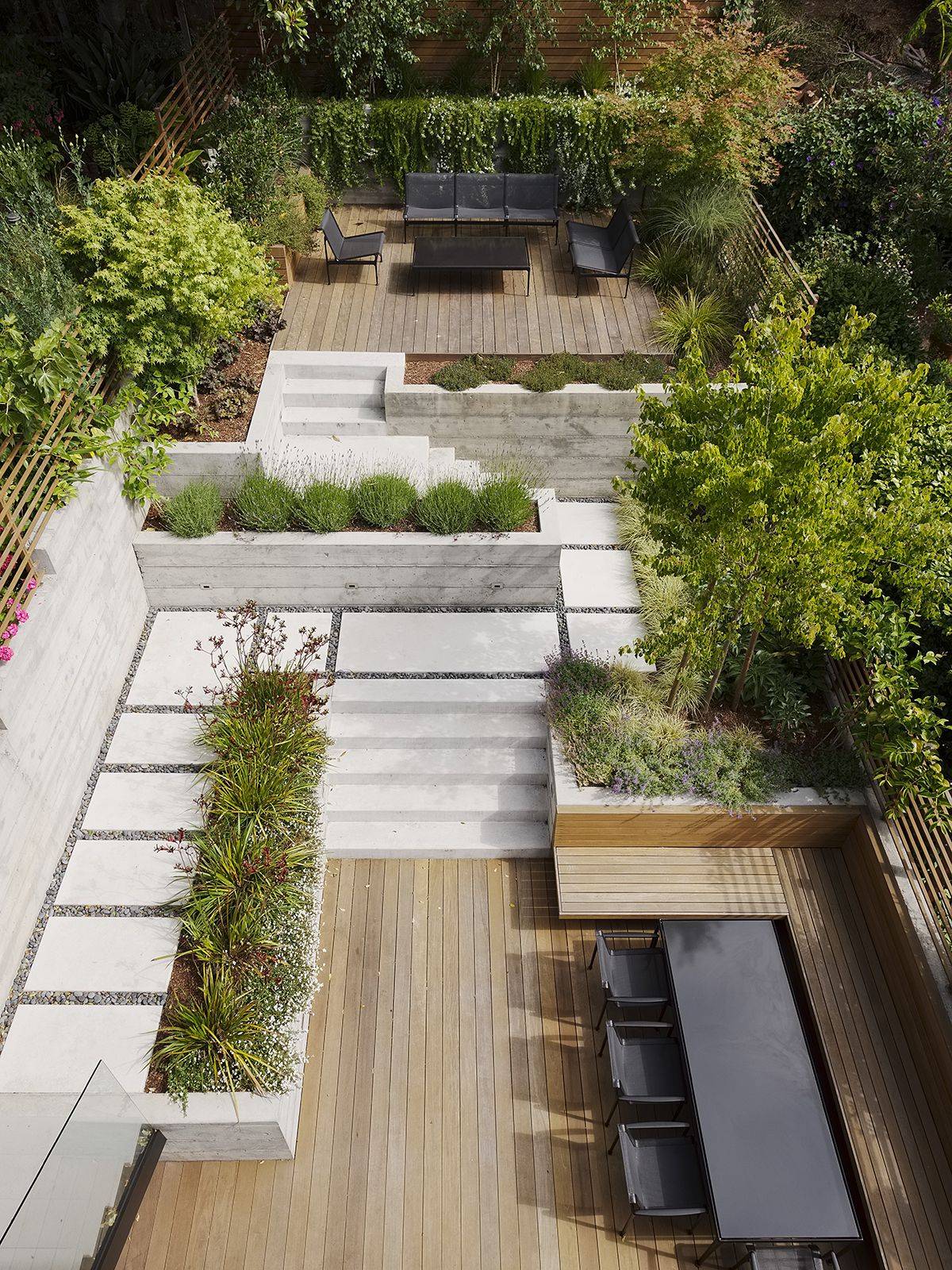 Multilevel Backyards