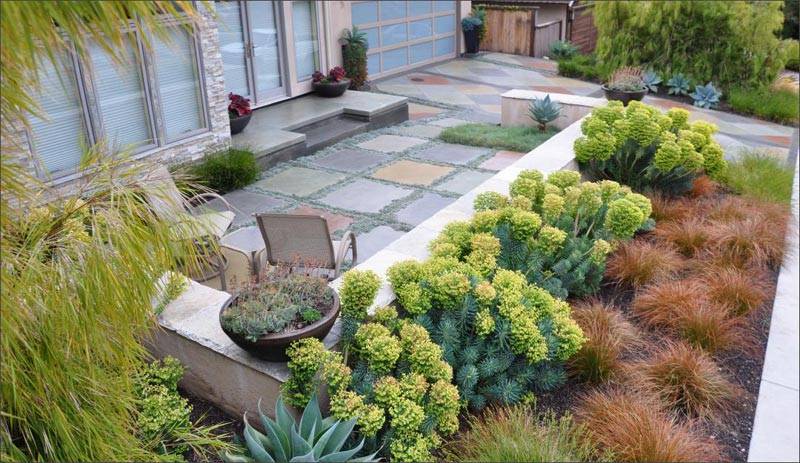 Gravel Landscaping Cost Unique Different Types Decorative Landscape