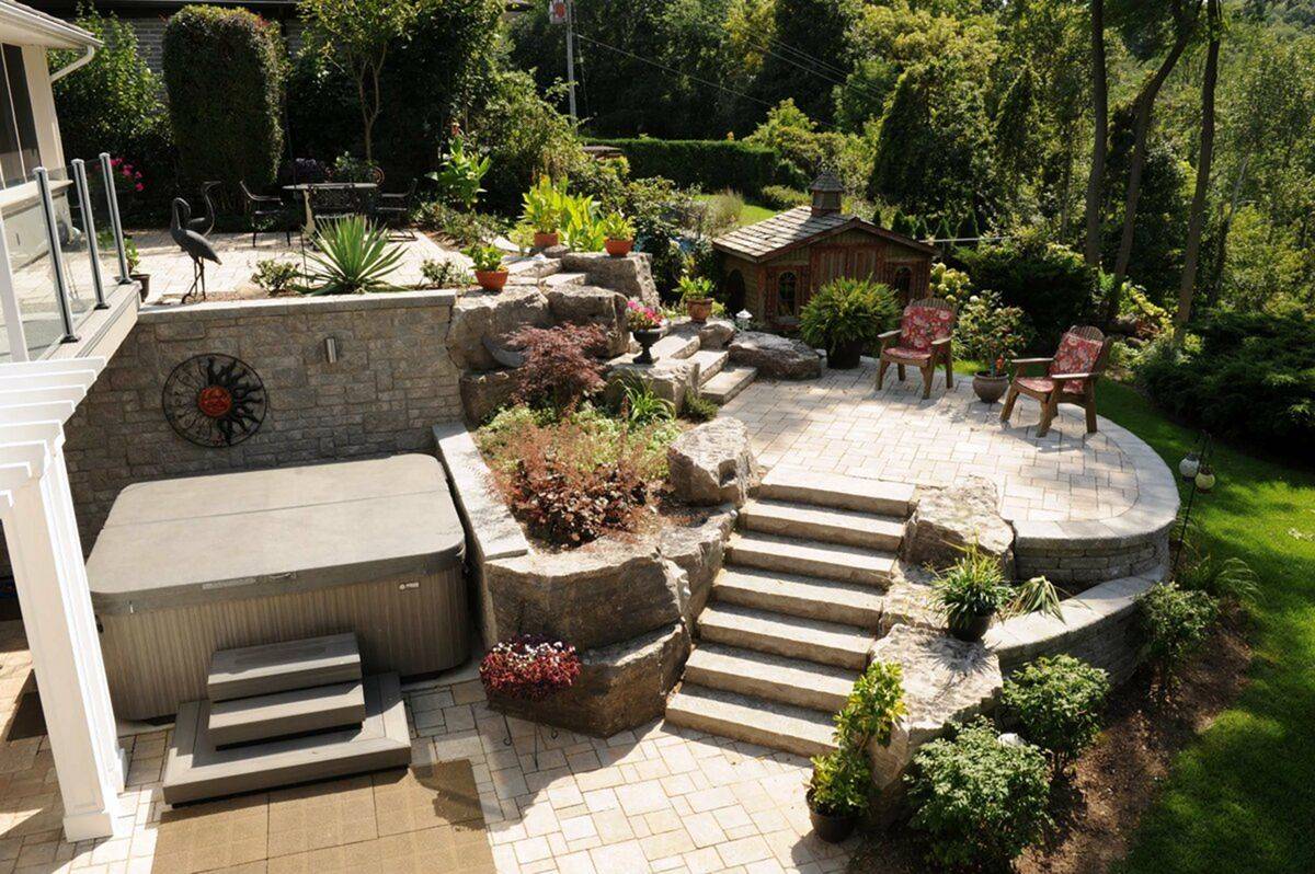 Landscape Design Techniques