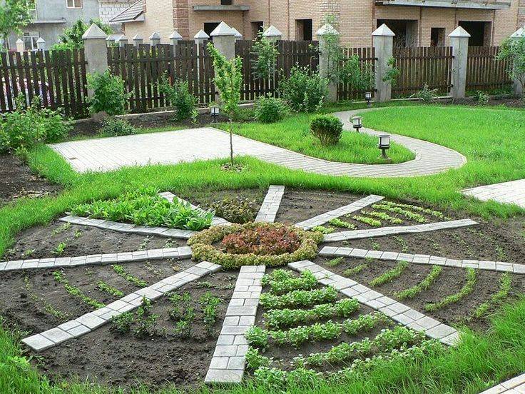 Most Beautiful Diy Garden Ideas