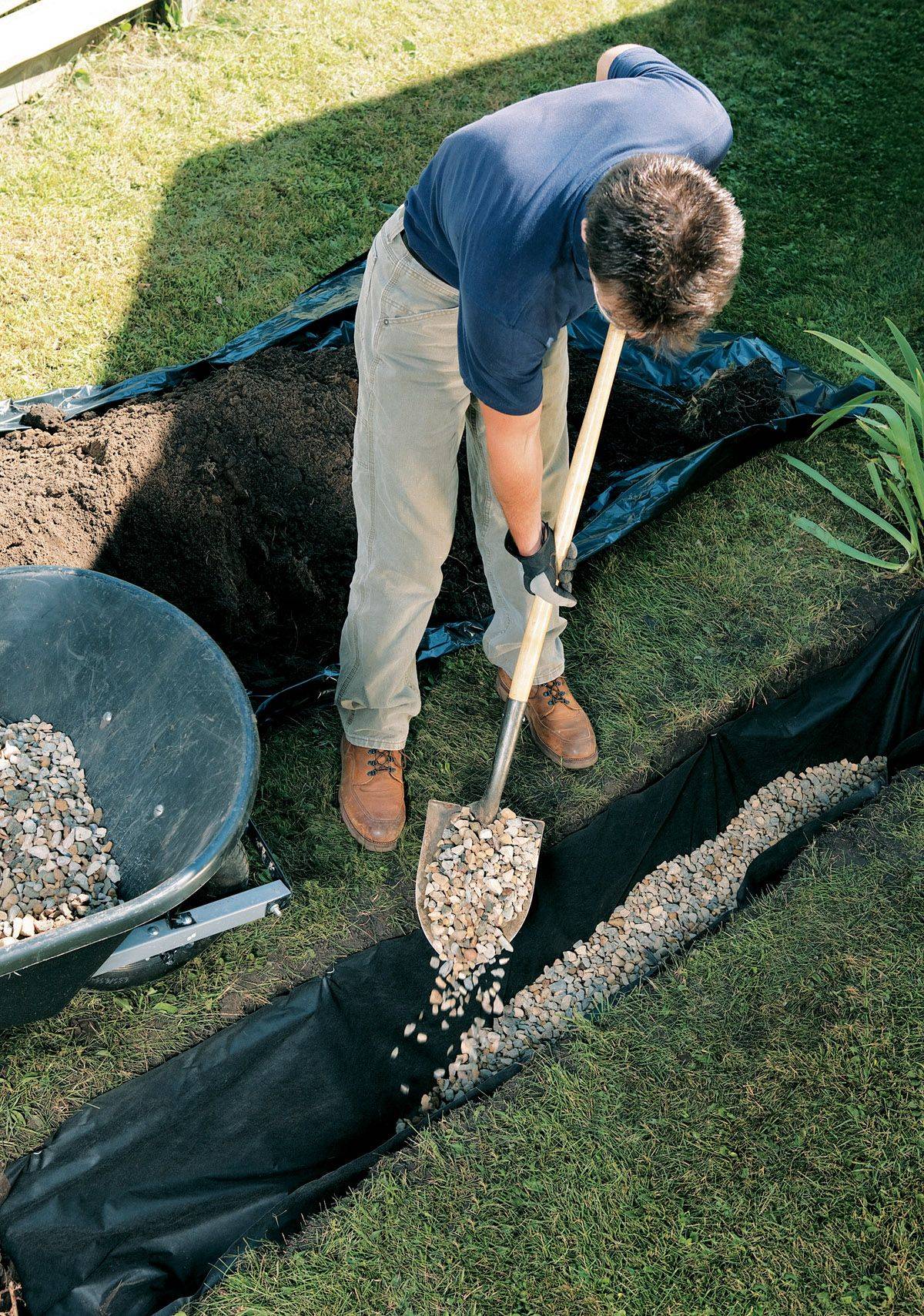 Driveway Drainage Solutions Kg Landscape Management Drainage