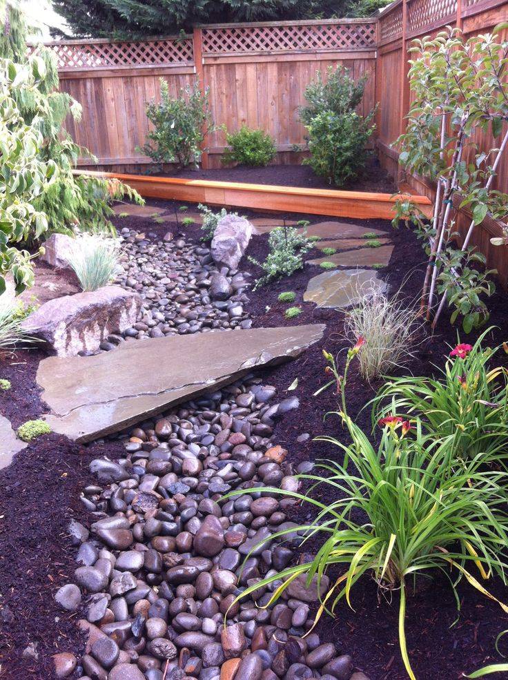 Gulfcoastlandscapes Drainage Solutions Backyard Drainage