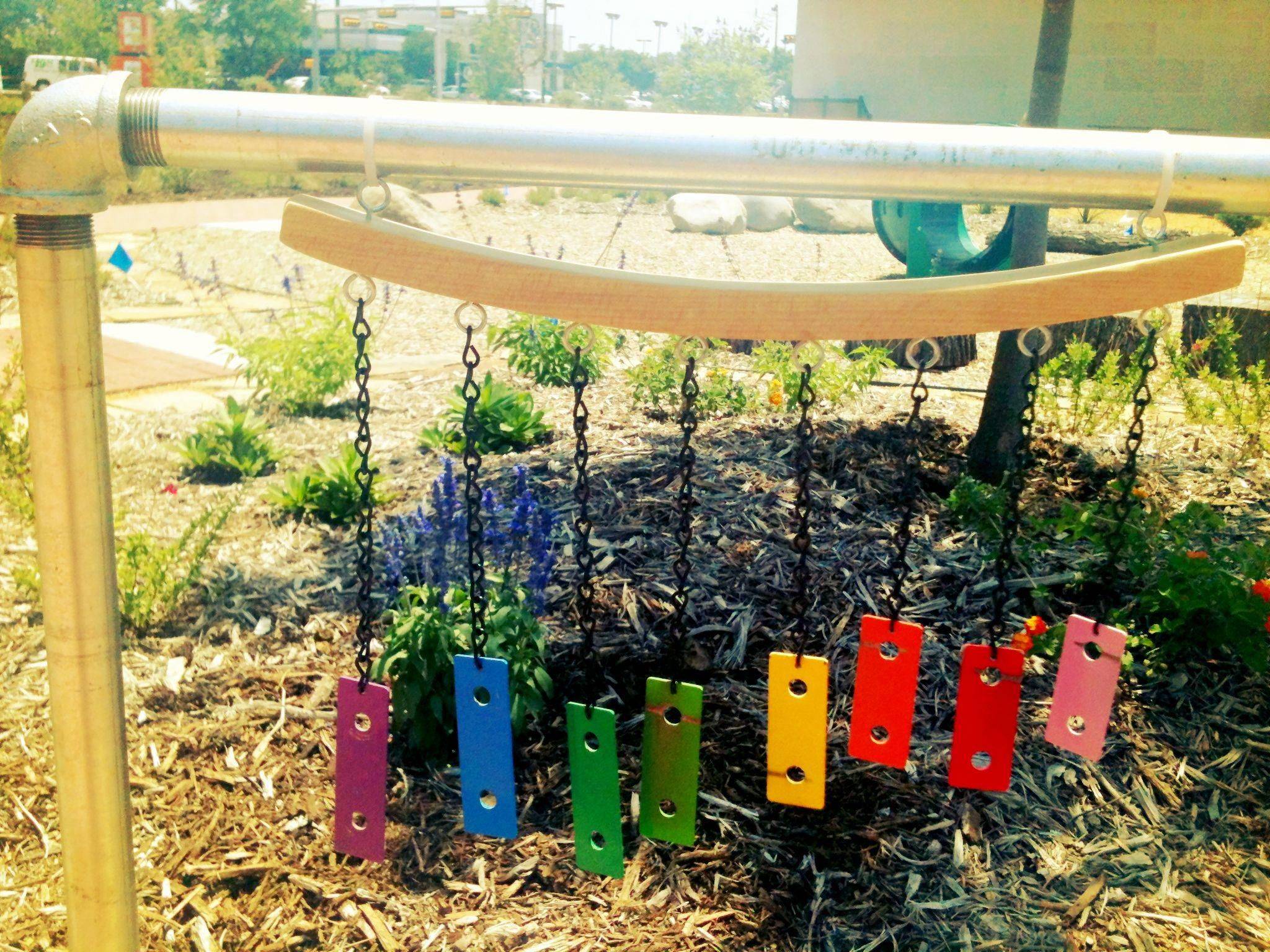 Diy Backyard Gardening Ideas