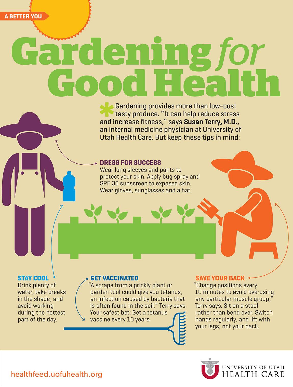 Gardening Infographics Template Gardening Infographic Infographic