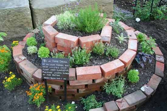 Raised Garden Beds