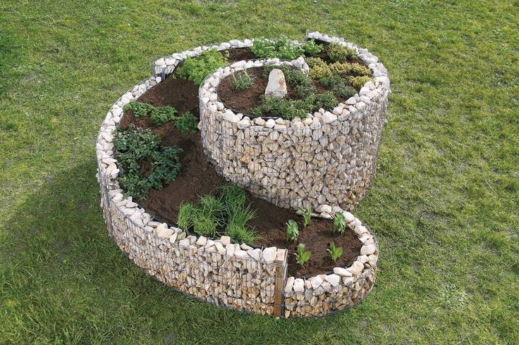 A Herb Spiral