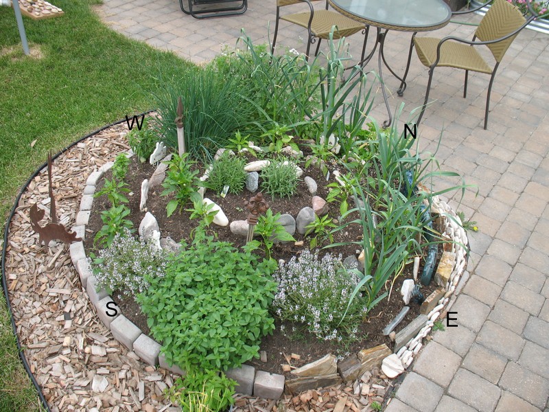 Spiral Herb Garden