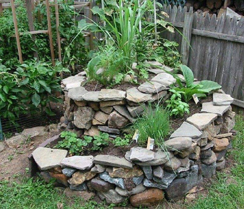 Your Own Herb Spiral