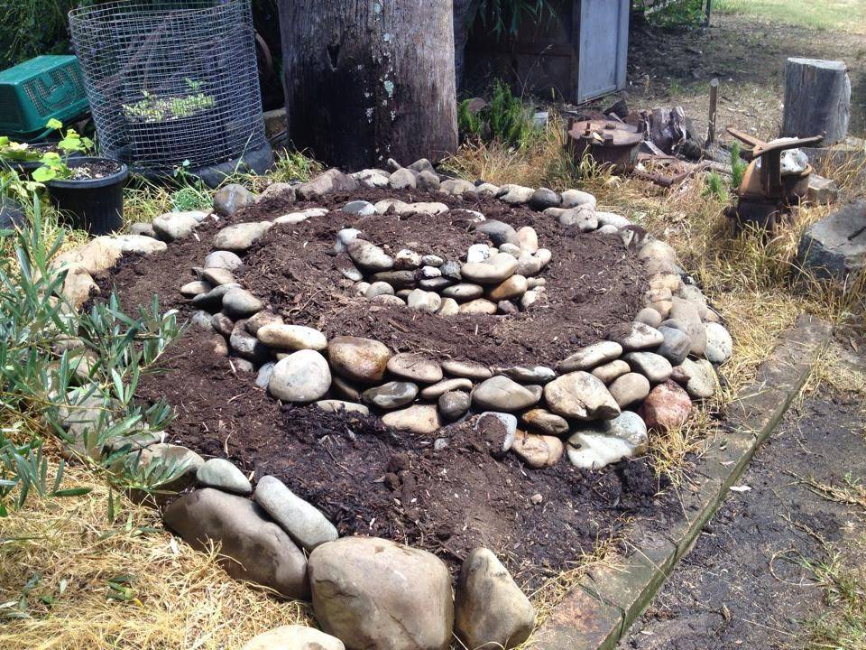 The Permaculture Design